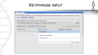 KEYPHRASE INPUT
 