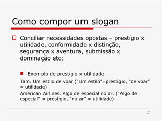 Como compor um slogan Conciliar necessidades opostas – prestígio x utilidade, conformidade x distinção, segurança x aventura, submissão x dominação etc; Exemplo de prestígio x utilidade Tam. Um estilo de voar (“Um estilo”=prestígio, “de voar” = utilidade) American Airlines. Algo de especial no ar. (“Algo de especial” = prestígio, “no ar” = utilidade) 