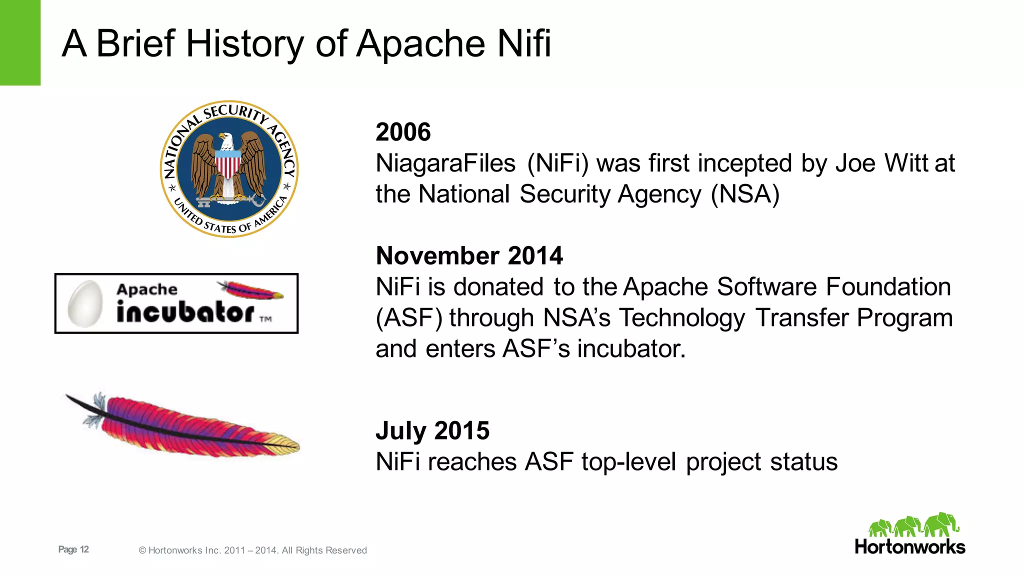 Page  12 ©  Hortonworks  Inc.  2011  – 2014.  All  Rights  Reserved
November  2014
NiFi is  donated  to  the  Apache  Software  Foundation  
(ASF)  through  NSA’s  Technology  Transfer  Program  
and  enters  ASF’s  incubator.
2006
NiagaraFiles (NiFi)  was  first  incepted  by  Joe  Witt  at  
the  National  Security  Agency  (NSA)
A  Brief  History  of  Apache  Nifi
July  2015
NiFi reaches  ASF  top-­level  project  status
 