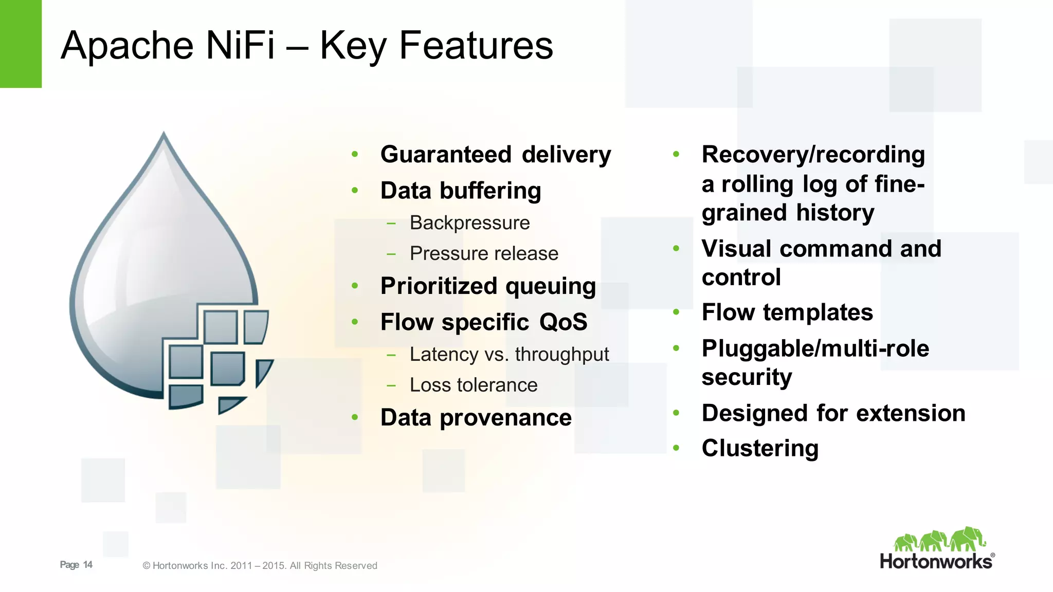Page   14 ©  Hortonworks  Inc.  2011  – 2015.  All  Rights  Reserved
Apache  NiFi  – Key  Features
• Guaranteed  delivery
• Data  buffering  
- Backpressure
- Pressure  release
• Prioritized  queuing
• Flow  specific  QoS
- Latency  vs.  throughput
- Loss  tolerance
• Data  provenance
• Recovery/recording  
a  rolling  log  of  fine-­
grained  history
• Visual  command  and  
control
• Flow  templates
• Pluggable/multi-­role  
security
• Designed  for  extension
• Clustering
 