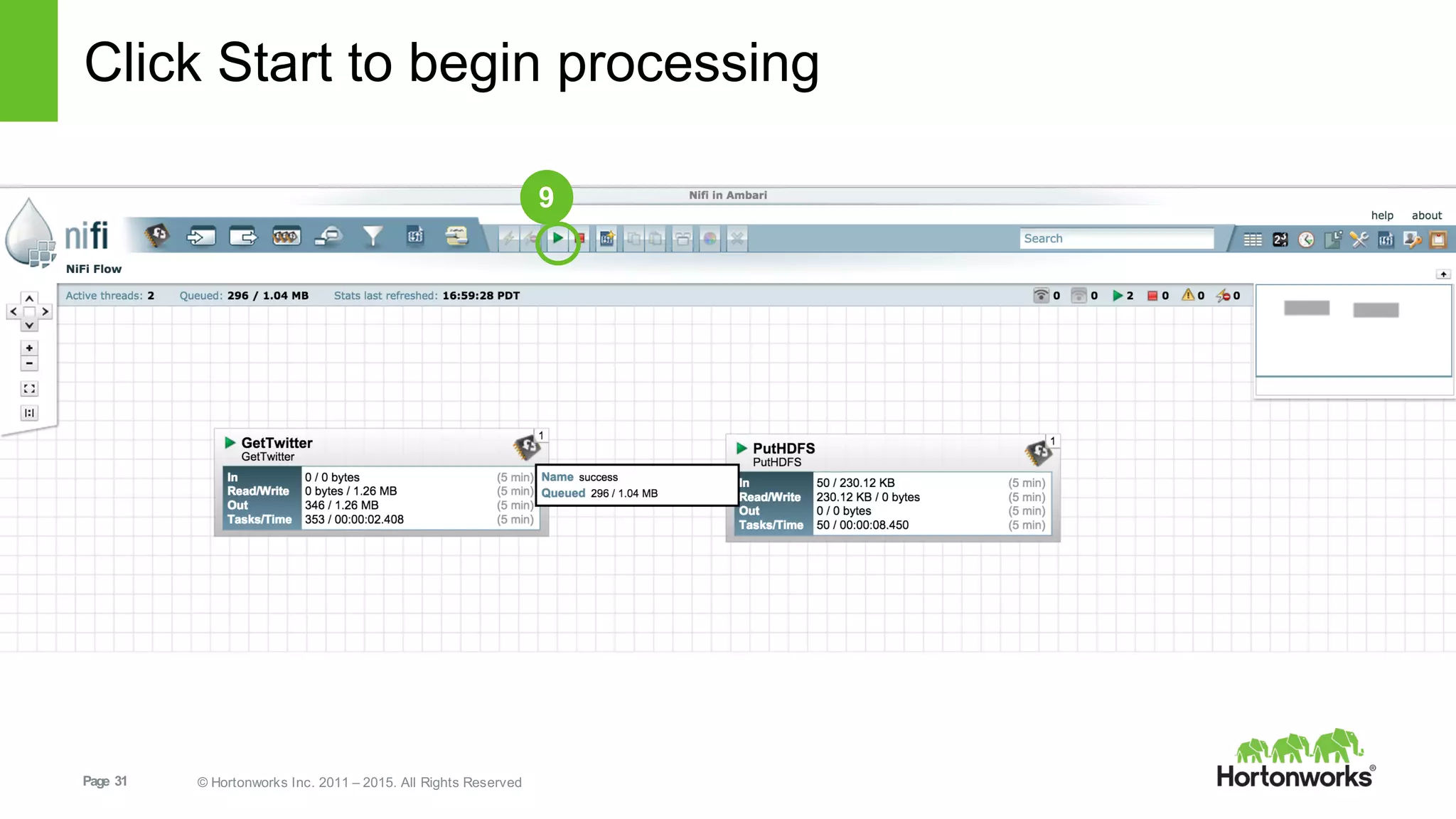 Page   31 ©  Hortonworks  Inc.  2011  – 2015.  All  Rights  Reserved
Click  Start  to  begin  processing
9
 