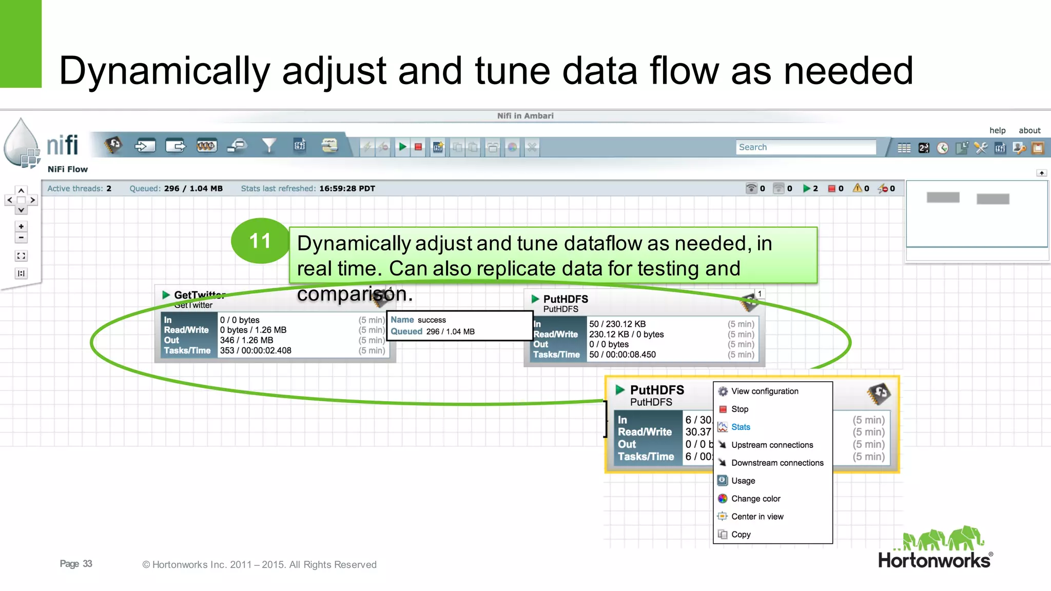 Page   33 ©  Hortonworks  Inc.  2011  – 2015.  All  Rights  Reserved
Dynamically  adjust  and  tune  data  flow  as  needed
11 Dynamically  adjust  and  tune  dataflow  as  needed,  in  
real  time.  Can  also  replicate  data  for  testing  and  
comparison.  
 