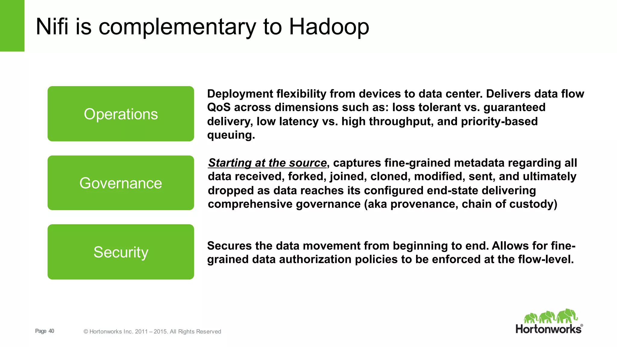 Page   40 ©  Hortonworks  Inc.  2011  – 2015.  All  Rights  Reserved
Nifi is  complementary  to  Hadoop
Deployment  flexibility  from  devices  to  data  center.  Delivers  data  flow  
QoS across  dimensions  such  as:  loss  tolerant  vs.  guaranteed  
delivery,  low  latency  vs.  high  throughput,  and  priority-­based  
queuing.    
Operations
Governance
Starting  at  the  source,  captures  fine-­grained  metadata  regarding  all  
data  received,  forked,  joined,  cloned,  modified,  sent,  and  ultimately  
dropped  as  data  reaches  its  configured  end-­state  delivering  
comprehensive  governance  (aka  provenance,  chain  of  custody)  
Security
Secures  the  data  movement  from  beginning  to  end.  Allows  for  fine-­
grained  data  authorization  policies  to  be  enforced  at  the  flow-­level.    
 