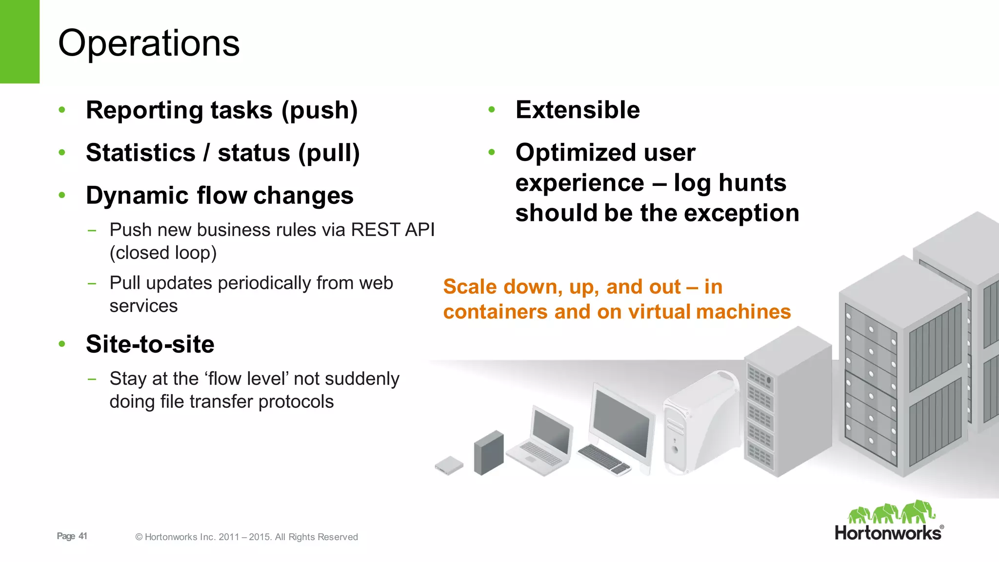 Page   41 ©  Hortonworks  Inc.  2011  – 2015.  All  Rights  Reserved
Operations
• Reporting  tasks (push)
• Statistics  /  status  (pull)
• Dynamic  flow  changes
- Push  new  business  rules  via  REST  API  
(closed  loop)
- Pull  updates  periodically  from  web  
services
• Site-­to-­site
- Stay  at  the  ‘flow  level’  not  suddenly  
doing  file  transfer  protocols
• Extensible
• Optimized  user  
experience  – log  hunts  
should  be  the  exception
Scale  down,  up,  and  out  – in  
containers  and  on  virtual  machines
 