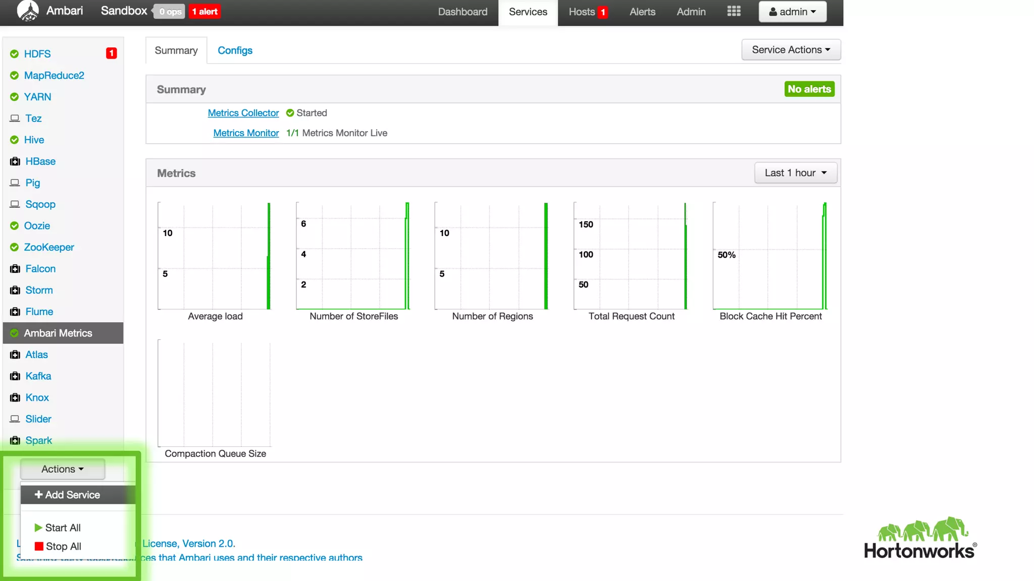 Page   47 ©  Hortonworks  Inc.  2011  – 2015.  All  Rights  Reserved
Operations:  Planned
 
