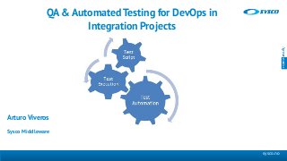 sysco.no
Arturo Viveros
Sysco Middleware
QA & Automated Testing for DevOps in
Integration Projects
 