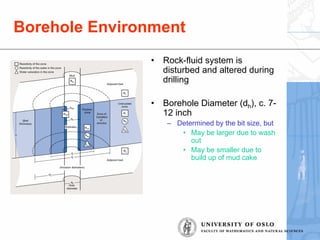 Oslo University Basic Well Log Analysis Introduction Pdf
