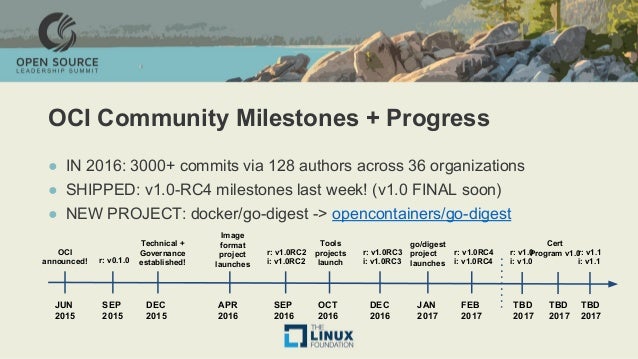Open Container Initiative Update