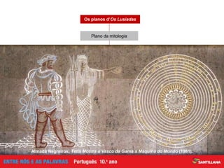 Canto X — Banquete oferecido por Tétis; desvendar
da Máquina do Mundo e profecias sobre novas ações dos Portugueses
Canto IX — Os marinheiros encontram a ilha dos Amores,
local preparado por Vénus para recompensar
os Portugueses pelas suas ações sublimes
As intervenções de Baco são de natureza variada. No Canto VIII,
surge em sonhos a um sacerdote indiano, aconselhando-o
a tomar medidas contra os portugueses
Canto VI — Consílio dos deuses marinhos; é fruto de um pedido de Baco.
Tem como objetivo impedir que os Portugueses atinjam o Oriente.
É desencadeado por uma tempestade, aplacada por ninfas enviadas por Vénus
Símbolo da elevação
dos navegadores
e marinheiros
à condição de imortais,
através da sua ligação
com as ninfas.
Os planos d’Os Lusíadas
Almada Negreiros, Tétis Mostra a Vasco da Gama a Máquina do Mundo (1961).
Plano da mitologia
 