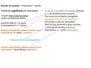 Divisão de orações – Proposição 1º estrofe

Cantando espalharei por toda parte,          As armas e os barões assinalados (ilustres)
                                             Que da Ocidental praia Lusitana,
O quê? Verbo transitivo direto               Por mares nunca dantes navegados,
(pede complemento direto)                    Passaram ainda além da Taprobana
                                             Em perigos e guerras esforçados,
pronome relativo = os quais
(o antecedente é o 1º verso)                 Mais do que prometia a força humana,
                                             E entre gente remota edificaram
Oração subordinada adjetiva relativa com     Novo Reino, que tanto sublimaram;
antecedente (1º verso) restritiva


          Oração coordenada copulativa


Oração subordinada adjetiva relativa com
antecedente (Novo Reino) explicativa
 
