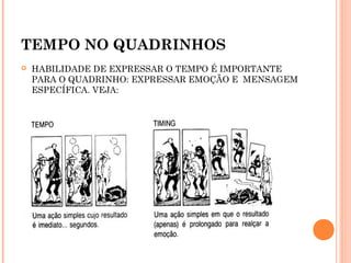 TEMPO NO QUADRINHOS
HABILIDADE DE EXPRESSAR O TEMPO É IMPORTANTE
PARA O QUADRINHO: EXPRESSAR EMOÇÃO E MENSAGEM
ESPECÍFICA. VEJA: