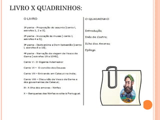 LIVRO X QUADRINHOS: