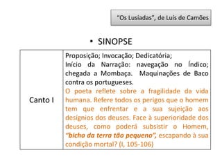 • SINOPSE
Canto I
Proposição; Invocação; Dedicatória;
Início da Narração: navegação no Índico;
chegada a Mombaça. Maquinações de Baco
contra os portugueses.
O poeta reflete sobre a fragilidade da vida
humana. Refere todos os perigos que o homem
tem que enfrentar e a sua sujeição aos
desígnios dos deuses. Face à superioridade dos
deuses, como poderá subsistir o Homem,
“bicho da terra tão pequeno”, escapando à sua
condição mortal? (I, 105-106)
“Os Lusíadas”, de Luís de Camões
 