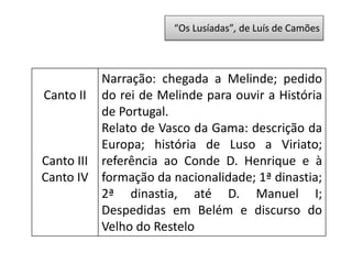 “Os Lusíadas”, de Luís de Camões
Canto II
Canto III
Canto IV
Narração: chegada a Melinde; pedido
do rei de Melinde para ouvir a História
de Portugal.
Relato de Vasco da Gama: descrição da
Europa; história de Luso a Viriato;
referência ao Conde D. Henrique e à
formação da nacionalidade; 1ª dinastia;
2ª dinastia, até D. Manuel I;
Despedidas em Belém e discurso do
Velho do Restelo
 