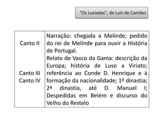 “Os Lusíadas”, de Luís de Camões
Canto II
Canto III
Canto IV
Narração: chegada a Melinde; pedido
do rei de Melinde para ouvir a História
de Portugal.
Relato de Vasco da Gama: descrição da
Europa; história de Luso a Viriato;
referência ao Conde D. Henrique e à
formação da nacionalidade; 1ª dinastia;
2ª dinastia, até D. Manuel I;
Despedidas em Belém e discurso do
Velho do Restelo
 