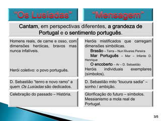 Cantam, em perspectivas diferentes, a grandeza de
Portugal e o sentimento português.
Homens reais, de carne e osso, com
dimensões heróicas, bravos mas
nunca infalíveis.
Heróis mistificados que carregam
dimensões simbólicas.
Brasão – Terra – Nun’Álvares Pereira
Mar Português – Mar – Infante D.
Henrique
Herói coletivo: o povo português.
O encoberto – Ar – D. Sebastião
Heróis
individuais
exemplares
(símbolos).
D. Sebastião “tenro e novo ramo” a
quem Os Lusíadas são dedicados.
D. Sebastião mito “loucura sadia” –
sonho / ambição.
Celebração do passado – História.
Glorificação do futuro – símbolos.
Messianismo a mola real de
Portugal.
3/5