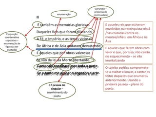 Gerúndio –
                                                           processo de
                               enumeração                 continuidade
                  II
                  E também as memórias gloriosas                    E aqueles reis que estiveram
                                                                    envolvidos na reconquista cristã
                  Daqueles Reis que foram dilatando                 /nas cruzadas contra os
   Conjunção
 coordenativa                                                       mouros/infiéis em África e na
  copulativa –    A Fé, o Império, e as terras viciosas
                                                                    Ásia
enumeração de
  figuras a ser   De África e de Ásia andaram devastando;
    exaltadas
                                                                    E aqueles que fazem obras com
                  E aqueles que por obras valerosas                 valor e que, por isso, não cairão
                                                                    no esquecimento – se vão
                  Se vão da lei da Morte libertando.                imortalizando
                  Cantando espalharei por toda aaparte,
                  Cantando espalharei por toda parte,               O sujeito poético compromete-
                                                                    se a exaltar a louvar, a cantar os
                  Se a tanto me ajudar ooengenho eearte.
                  Se a tanto me ajudar engenho arte.
                                                                    feitos daqueles que enumerou
                                                                    anteriormente. Usando a
                          1ª pessoa do                              primeira pessoa – plano do
                           singular –                               poeta.
                        envolvimento do
                              poeta
 