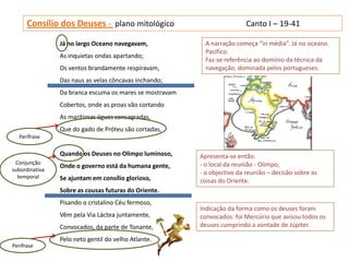 Consílio dos Deuses - plano mitológico                             Canto I – 19-41

                Já no largo Oceano navegavam,              A narração começa “in média”. Já no oceano
                                                           Pacífico.
                As inquietas ondas apartando;
                                                           Faz-se referência ao domínio da técnica da
                Os ventos brandamente respiravam,          navegação, dominada pelos portugueses.
                Das naus as velas côncavas inchando;
                Da branca escuma os mares se mostravam
                Cobertos, onde as proas vão cortando
                As marítimas águas consagradas,
                Que do gado de Próteu são cortadas,
  Perífrase

                Quando os Deuses no Olimpo luminoso,     Apresenta-se então:
 Conjunção                                               - o local da reunião - Olimpo;
                Onde o governo está da humana gente,
subordinativa
                                                         - o objectivo da reunião – decisão sobre as
  temporal      Se ajuntam em consílio glorioso,         coisas do Oriente.
                Sobre as cousas futuras do Oriente.
                Pisando o cristalino Céu fermoso,
                                                         Indicação da forma como os deuses foram
                Vêm pela Via Láctea juntamente,          convocados: foi Mercúrio que avisou todos os
                Convocados, da parte de Tonante,         deuses cumprindo a vontade de Júpiter.

                Pelo neto gentil do velho Atlante.
Perífrase
 