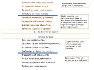 E porque, como vistes, têm passados         A viagem tem levado a enfrentar
Na viagem tão ásperos perigos,              perigos, climas, intempéries…

Tantos climas e céus exprimentados,
Tanto furor de ventos inimigos,
                                            Júpiter apresenta a sua
Que sejam, determino, agasalhados           determinação em apoiar os
                                            portugueses, mostrando-lhes terra
Nesta costa Africana como amigos;
                                            e assegurando-lhes que serão bem
E, tendo guarnecido a lassa frota,          “agasalhados” para que depois
                                            possam seguir viagem.
Tornarão a seguir sua longa rota.»
             Final do discurso de Júpiter

                    Posição de Baco
Estas palavras Júpiter dizia,
                                                  Júpiter terminara o seu
Quando os Deuses, por ordem respondendo,          discurso e os deuses
                                                  apresentam as suas
Na sentença um do outro diferia,                  posições
Razões diversas dando e recebendo.
O padre Baco ali não consentia
No que Júpiter disse, conhecendo                Baco, deus do vinho, teme
                                                perder a sua fama no Oriente.
Que esquecerão seus feitos no Oriente
Se lá passar a Lusitana gente.
 