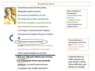 Posição de Vénus
Sustentava contra ele Vénus bela,
Afeiçoada à gente Lusitana                 Vénus defendia os
                                           portugueses:
Por quantas qualidades via nela            -Descendentes dos
                                           romanos;
Da antiga, tão amada, sua Romana;          - coragem e força
Nos fortes corações, na grande estrela     demonstrada;
                                           -Uso da língua com
Que mostraram na terra Tingitana,          origem latina.

E na língua, na qual quando imagina,
Com pouca corrupção crê que é a Latina.
34
                                            Vénus defendia os
Estas causas moviam Citereia,               portugueses, pois sabe
                                            que se eles tiverem
E mais, porque das Parcas claro entende
                                            sucesso ela também
Que há-de ser celebrada a clara Deia        será louvada.

Onde a gente belígera se estende.
Assi que, um, pela infâmia que arreceia,    Enquanto Baco se
                                            opõe, porque não
E o outro, pelas honras que pretende,
                                            quer perder a fama,
Debatem, e na perfia permanecem;            Vénus defendia, pois
                                            deseja ser louvada.
A qualquer seus amigos favorecem.
 
