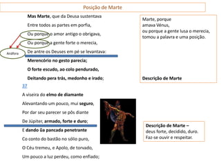 Posição de Marte
               Mas Marte, que da Deusa sustentava
                                                             Marte, porque
               Entre todos as partes em porfia,              amava Vénus,
                                                             ou porque a gente lusa o merecia,
               Ou porque o amor antigo o obrigava,
                                                             tomou a palavra e uma posição.
               Ou porque a gente forte o merecia,

Anáfora        De antre os Deuses em pé se levantava:
               Merencório no gesto parecia;
               O forte escudo, ao colo pendurado,
               Deitando pera trás, medonho e irado;          Descrição de Marte
          37
          A viseira do elmo de diamante
          Alevantando um pouco, mui seguro,
          Por dar seu parecer se pôs diante
          De Júpiter, armado, forte e duro;
                                                              Descrição de Marte –
          E dando ũa pancada penetrante                       deus forte, decidido, duro.
          Co conto do bastão no sólio puro,                   Faz-se ouvir e respeitar.

          O Céu tremeu, e Apolo, de torvado,
          Um pouco a luz perdeu, como enfiado;
 