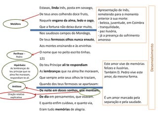 Estavas, linda Inês, posta em sossego,
                                                            Apresentação de Inês,
                       De teus anos colhendo doce fruto,    remetendo para o momento
                                                            anterior à sua morte:
                       Naquele engano da alma, ledo e cego,
  Metáfora                                                  - beleza, juventude, em Coimbra
                       Que a fortuna não deixa durar muito, - tranquilidade,
                                                            - paz ilusória,
                       Nos saudosos campos do Mondego,
                                                            - já a presença do sofrimento
                       De teus fermosos olhos nunca enxuto, amoroso




                                                                                              Desenvolvimento
                       Aos montes ensinando e às ervinhas

     Perífrase –       O nome que no peito escrito tinhas.
       Pedro
                       121
      Hipérbato:       Do teu Príncipe ali te respondiam         Este amor vive de memórias
  As lembranças do                                               felizes e ilusórias.
 teu príncipe que na   As lembranças que na alma lhe moravam,    Também D. Pedro vive este
 alma lhe moravam,
  respondiam-te ali.   Que sempre ante seus olhos te traziam,    amor, da mesma forma.

                       Quando dos teus fermosos se apartavam:
   Antítese
                       De noite em doces sonhos, que mentiam,
Oração relativa
  explicativa          De dia em pensamentos, que voavam.        É um amor marcado pela
                       E quanto enfim cuidava, e quanto via,     separação e pela saudade.

                       Eram tudo memórias de alegria.
 