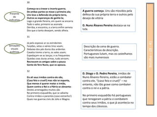 30

             Começa-se a travar a incerta guerra;
             De ambas partes se move a primeira ala;       A guerra começa. Uns são movidos pela
 Presente    Uns leva a defensão da própria terra,         defesa da sua própria terra e outros pelo
    do       Outros as esperanças de ganhá-la;             desejo de vitória
Indicativo   Logo o grande Pereira, em quem se encerra
             Todo o valor, primeiro se assinala:           D. Nuno Álvares Pereira destaca-se na
             Derriba, e encontra, e a terra enfim semeia
             Dos que a tanto desejam, sendo alheia.
                                                           luta.

             31




                                                                                                       Batalha – 28 - 41
             Já pelo espesso ar os estridentes
Sensações    Farpões, setas e vários tiros voam;            Descrição da cena de guerra.
  visuais    Debaixo dos pés duros dos ardentes             Características da descrição.
 auditivas   Cavalos treme a terra, os vales soam;
                                                            Portugueses lutam, mas os castelhanos
             Espedaçam-se as lanças; e as frequentes
             Quedas coas duras armas, tudo atroam;          são mais numerosos
             Recrescem os amigos sobre a pouca
             Gente do fero Nuno, que os apouca.

             32
                                                           D. Diogo e D. Pedro Pereira, irmãos de
             Eis ali seus irmãos contra ele vão,           Nuno Álvares Pereira, estão a combater
             (Caso feio e cruel!) mas não se espanta,      contra ele, “(caso feio e cruel)” – no
             Que menos é querer matar o irmão,             entanto, não tão grave como combater
             Quem contra o Rei e a Pátria se alevanta:
                                                           contra o rei e a pátria.
             Destes arrenegados muitos são
             No primeiro esquadrão, que se adianta
             Contra irmãos e parentes (caso estranho!)     No primeiro esquadrão há portugueses
             Quais nas guerras civis de Júlio e Magno.     que renegaram a pátria e combatem
                                                           contra seus irmãos, o que já acontecia no
                                                           tempo dos clássicos.
 