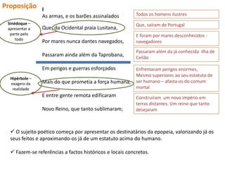Proposição      I
                As armas, e os barões assinalados         Todos os homens ilustres
 Sinédoque –                                              Que, saíram de Portugal
 apresentar a   Que, da Ocidental praia Lusitana,
  parte pelo                                              E foram por mares desconhecidos -
     todo
                Por mares nunca dantes navegados,         navegadores
                                                          Passaram além da já conhecida ilha de
                Passaram ainda além da Taprobana,         Ceilão

                Em perigos e guerras esforçados           Enfrentaram perigos enormes,
                                                          Mesmo superiores ao seu estatuto de
  Hipérbole –
  exagero da    Mais do que prometia a força humana,      ser humano – afasta-os do comum
   realidade                                              mortal
                E entre gente remota edificaram           Construíram um novo império em
                                                          terras distantes. Um reino que tanto
                Novo Reino, que tanto sublimaram;         desejaram



   O sujeito poético começa por apresentar os destinatários da epopeia, valorizando já os
  seus feitos e aproximando-os já de um estatuto acima do humano.

   Fazem-se referências a factos históricos e locais concretos.
 