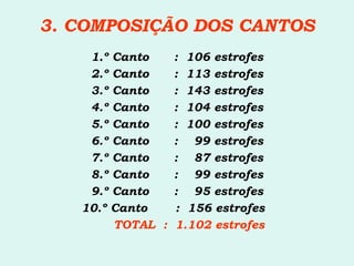 3. COMPOSIÇÃO DOS CANTOS 1.º Canto   :  106 estrofes 2.º Canto   :  113 estrofes 3.º Canto   :  143 estrofes 4.º Canto   :  104 estrofes 5.º Canto   :  100 estrofes 6.º Canto   :  99 estrofes 7.º Canto   :  87 estrofes 8.º Canto   :  99 estrofes 9.º Canto   :  95 estrofes 10.º Canto  :  156 estrofes TOTAL  :  1.102 estrofes 
