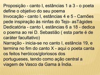 Proposição - canto I, estâncias 1 a 3 - o poeta define o objetivo do seu poemaInvocação - canto I, estâncias 4 e 5 - Camões pede inspiração às ninfas do Tejo- asTágidesDedicatória - canto I, estâncias 6 a 18 - dedica o poema ao rei D. Sebastião ( esta parte é de caráter facultativo)Narração - inicia-se no canto I, estância 19, e termina no fim do canto X - aqui o poeta canta os feitos heróicos/gloriosos dos portugueses, tendo como ação central a viagem de Vasco da Gama à Índia.