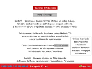 Canto X — Banquete oferecido por Tétis; desvendar
da Máquina do Mundo e profecias sobre novas ações dos Portugueses
Canto IX — Os marinheiros encontram a ilha dos Amores,
local preparado por Vénus para recompensar
os Portugueses pelas suas ações sublimes
As intervenções de Baco são de natureza variada. No Canto VIII,
surge em sonhos a um sacerdote indiano, aconselhando-o
a tomar medidas contra os portugueses
Canto VI — Consílio dos deuses marinhos; é fruto de um pedido de Baco.
Tem como objetivo impedir que os Portugueses cheguem ao Oriente.
É desencadeado por uma tempestade, aplacada por ninfas enviadas por Vénus
Símbolo da elevação
dos navegadores
e marinheiros
à condição de imortais,
através da sua ligação
com as ninfas.
Os planos d’Os Lusíadas
Plano da mitologia
 