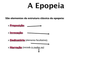 A Epopeia
São elementos da estrutura clássica da epopeia:

  a Proposição;


  a Invocação;


  a Dedicatória (elemento facultativo);


  a Narração (iniciada in medias res)
 