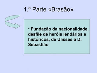 1.ª Parte «Brasão» Fundação da nacionalidade, desfile de heróis lendários e históricos, de Ulisses a D. Sebastião