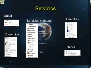 Servicios
Salud
            Servicios variados    Amenities


                    Servicios
                    municipales
Comercios

                     Educación

                                  Banca
                     Ocio
 