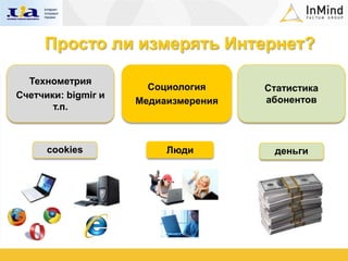 Просто ли измерять Интернет?

  Технометрия
                       Социология     Статистика
Счетчики: bigmir и                    абонентов
                     Медиаизмерения
       т.п.



      cookies             Люди         деньги
 