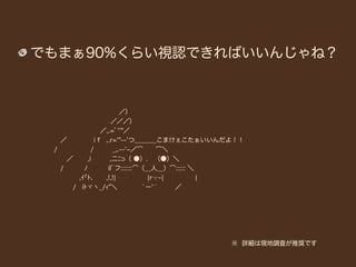 でもまぁ90%くらい視認できればいいんじゃね？



             ／）
           ／／／）
          ／,.=ﾞ''"／   
   ／     i f ,.r='"--'つ＿＿＿_こまけぇこたぁいいんだよ！！
  /      /   _,.--' ／͡  ͡＼
    ／   ,i   ,二ﾆ （ ●）. （●）＼
   /    ﾉ    ilﾞフ::::::͡（__人__）͡::::: ＼
      ,ｲ｢ﾄ､  ,!,!¦     ¦r┬-¦     ¦
     / iﾄヾヽ_/ｨ"＼      `ー'́     ／




                                      ※ 詳細は現地調査が推奨です
 