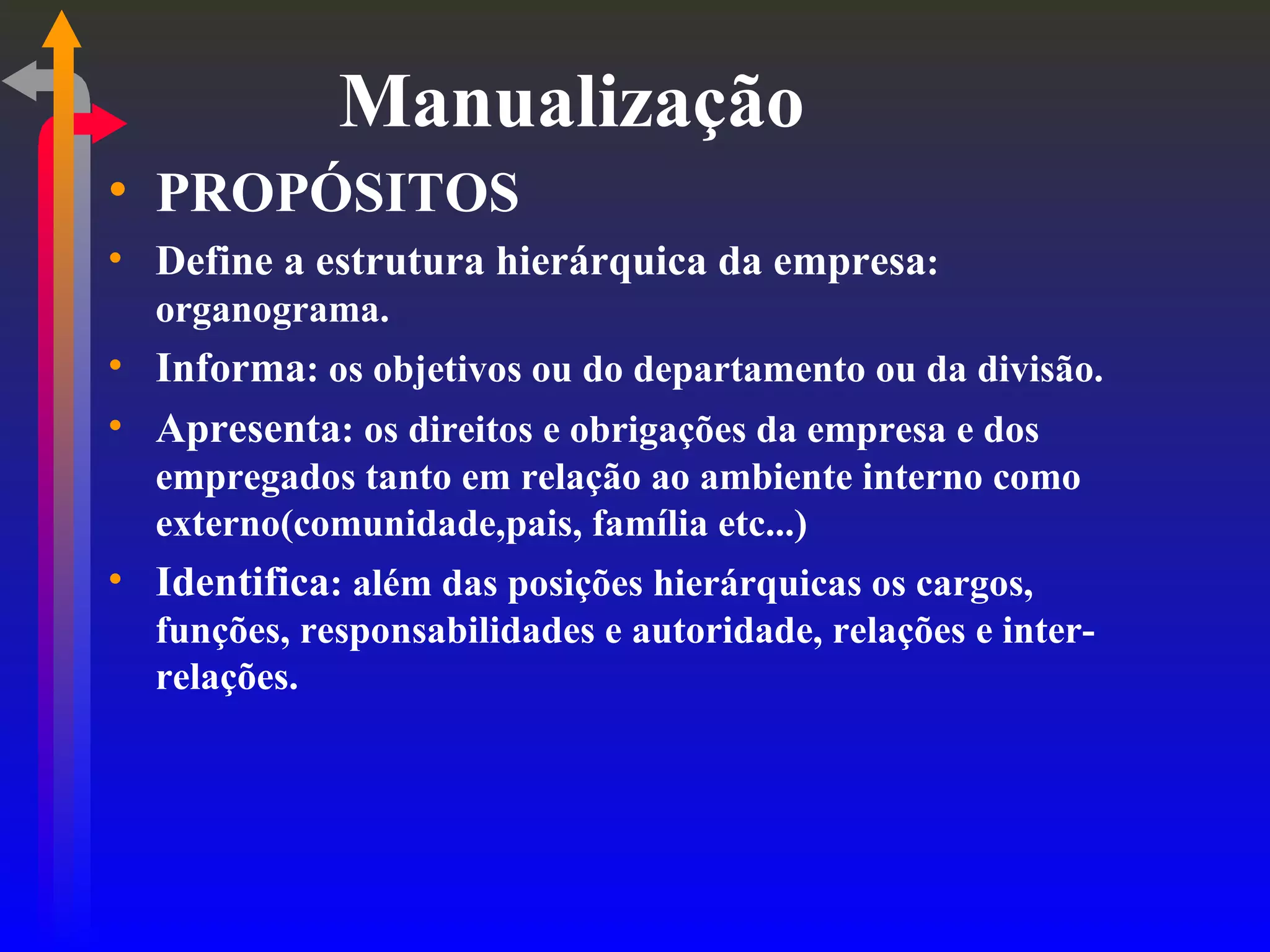 Manualização PROPÓSITOS Define a estrutura hierárquica da empresa : organograma. Informa : os objetivos ou do departamento ou da divisão. Apresenta : os direitos e obrigações da empresa e dos empregados tanto em relação ao ambiente interno como externo(comunidade,pais, família etc...) Identifica : além das posições hierárquicas os cargos, funções, responsabilidades e autoridade, relações e inter-relações. 