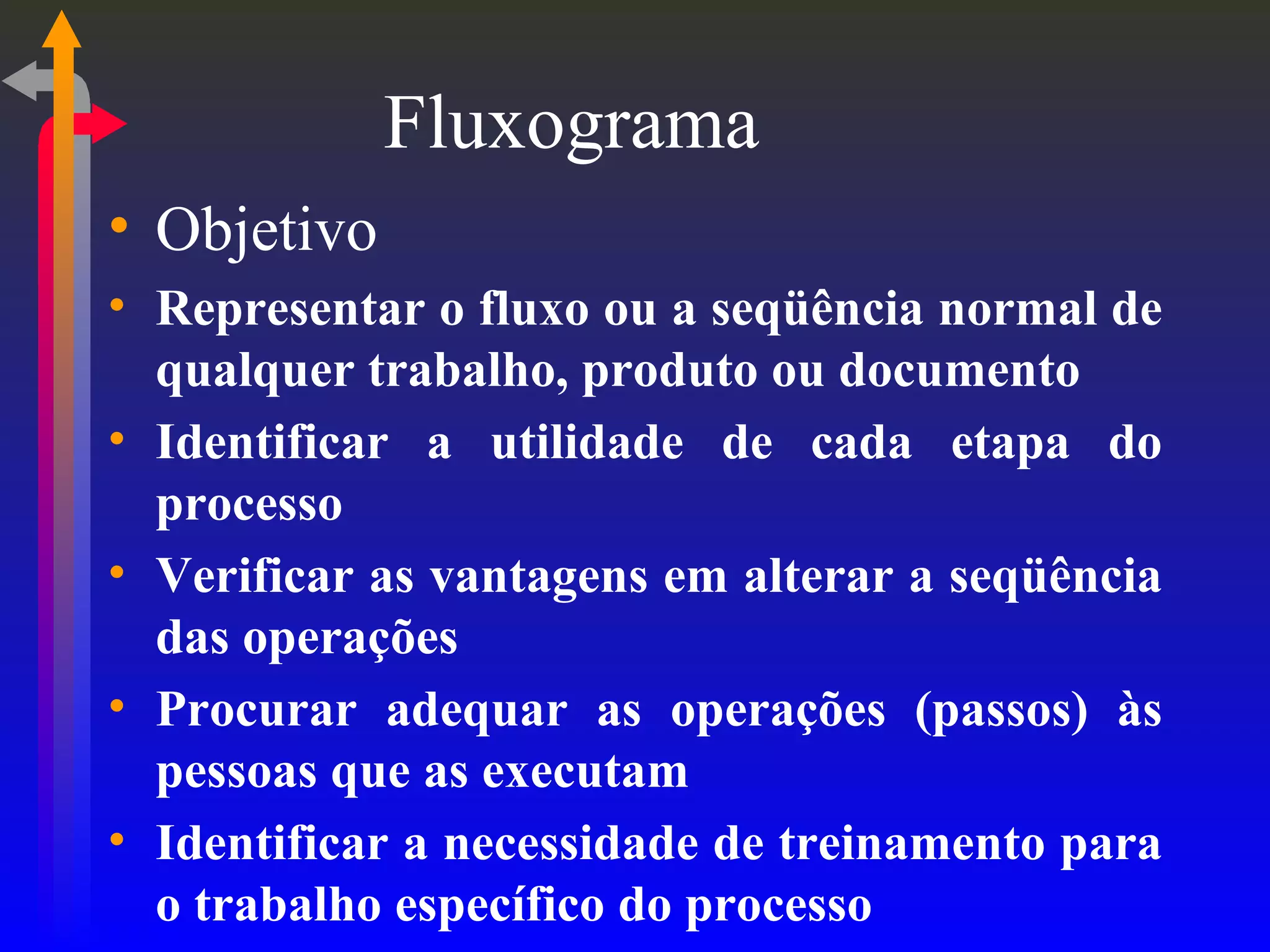 Fluxograma Objetivo Representar o fluxo ou a seqüência normal de qualquer trabalho, produto ou documento Identificar a utilidade de cada etapa do processo Verificar as vantagens em alterar a seqüência das operações Procurar adequar as operações (passos) às pessoas que as executam Identificar a necessidade de treinamento para o trabalho específico do processo 