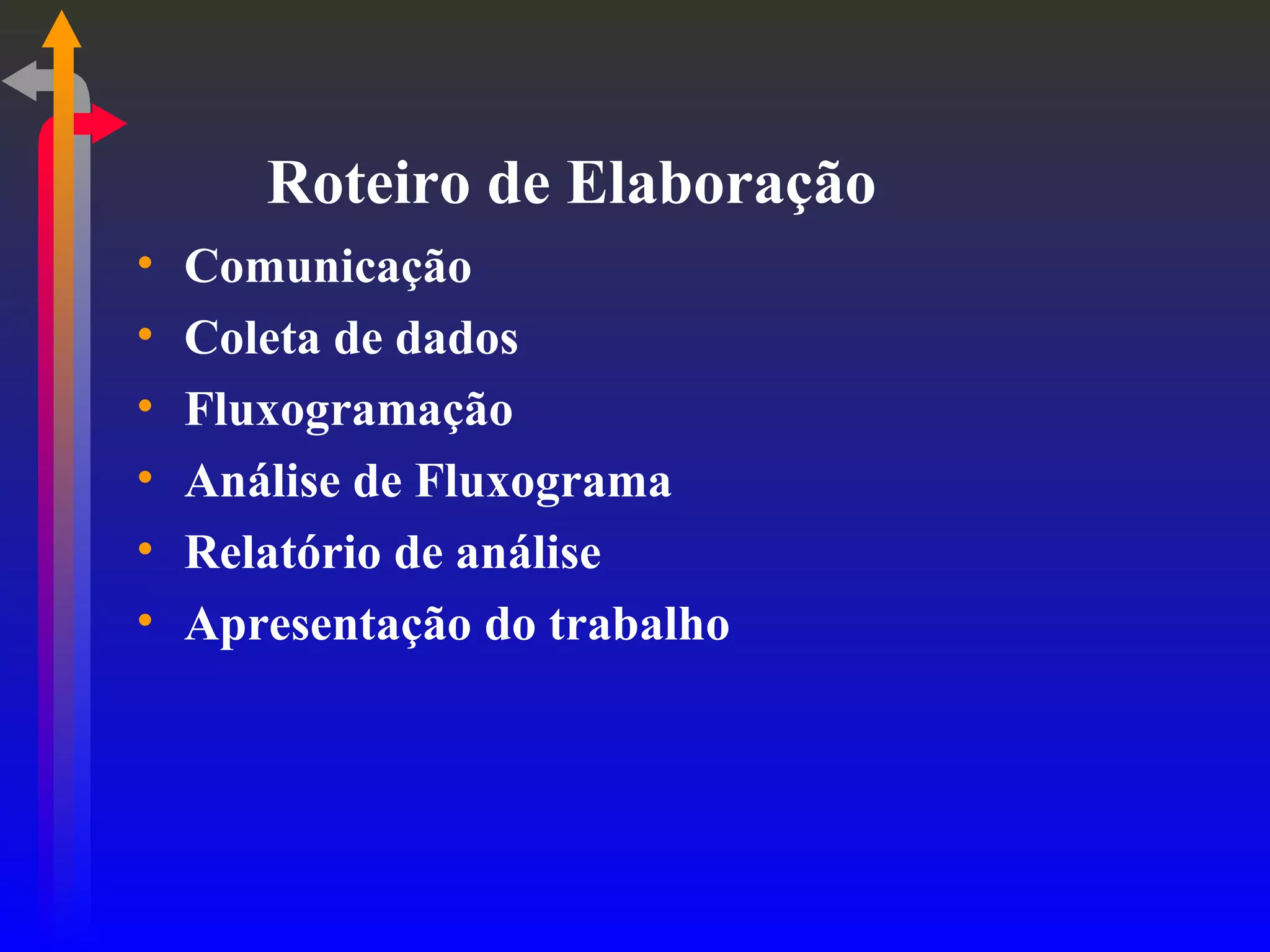 Roteiro de Elaboração Comunicação Coleta de dados Fluxogramação Análise de Fluxograma Relatório de análise Apresentação do trabalho 