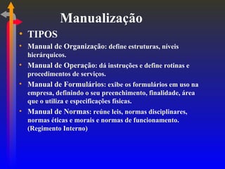 Manualização TIPOS Manual de Organização : define estruturas, níveis hierárquicos. Manual de Operação : dá instruções e define rotinas e procedimentos de serviços. Manual de Formulários : exibe os formulários em uso na empresa, definindo o seu preenchimento, finalidade, área que o utiliza e especificações físicas. Manual de Normas : reúne leis, normas disciplinares, normas éticas e morais e normas de funcionamento.(Regimento Interno) 
