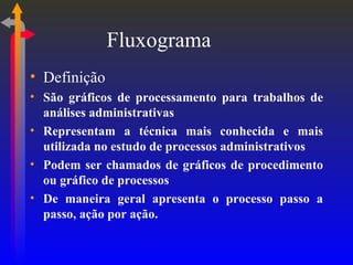 Fluxograma Definição São gráficos de processamento para trabalhos de análises administrativas Representam a técnica mais conhecida e mais utilizada no estudo de processos administrativos Podem ser chamados de gráficos de procedimento ou gráfico de processos De maneira geral apresenta o processo passo a passo, ação por ação. 