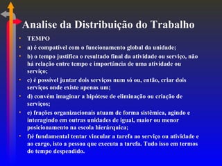 Analise da Distribuição do Trabalho TEMPO a) é compatível com o funcionamento global da unidade; b) o tempo justifica o resultado final da atividade ou serviço, não há relação entre tempo e importância de uma atividade ou serviço; c) é possível juntar dois serviços num só ou, então, criar dois serviços onde existe apenas um; d) convém imaginar a hipótese de eliminação ou criação de serviços; e) frações organizacionais atuam de forma sistêmica, agindo e interagindo em outras unidades de igual, maior ou menor posicionamento na escola hierárquica; f)é fundamental tentar vincular a tarefa ao serviço ou atividade e ao cargo, isto a pessoa que executa a tarefa. Tudo isso em termos do tempo despendido. 