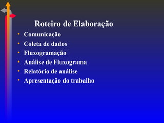 Roteiro de Elaboração Comunicação Coleta de dados Fluxogramação Análise de Fluxograma Relatório de análise Apresentação do trabalho 