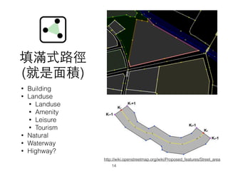 Mʽ·
(?e)
? Building
? Landuse
? Landuse
? Amenity
? Leisure
? Tourism
? Natural
? Waterway
? Highway?
14
http://wiki.openstreetmap.org/wiki/Proposed_features/Street_area
 