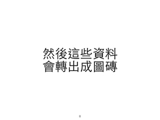 Ȼ@ЩY
DɈDu
8
 