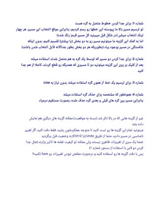 ‫شماره‬1‫هست‬ ‫گره‬ ‫به‬ ‫متصل‬ ‫خطوط‬ ‫کردن‬ ‫جدا‬ ‫برای‬ :
‫چهار‬ ‫هر‬ ، ‫مسیر‬ ‫این‬ ‫انتخاب‬ ‫موقع‬ ‫بنابراین‬ ، ‫کردیم‬ ‫رسم‬ ‫رو‬ ‫خطها‬ ‫این‬ ‫پیوسته‬ ‫ما‬ ‫بال‬ ‫مسیر‬ ‫ترسیم‬ ‫تو‬
‫شده‬ ‫رنگ‬ ‫قرمز‬ ‫مسیر‬ ‫کل‬ ‫میبینید‬ ‫قبل‬ ‫شکل‬ ‫در‬ ‫میشن‬ ‫انتخاب‬ ‫لینک‬( )
‫اینکه‬ ‫بدون‬ ، ‫کنیم‬ ‫تقسیم‬ ‫بیشتر‬ ‫یا‬ ‫بخش‬ ‫دو‬ ‫به‬ ‫رو‬ ‫مسیر‬ ‫میتونیم‬ ‫ما‬ ‫گزینه‬ ‫این‬ ‫کمک‬ ‫به‬ ‫اما‬( )
‫باشند‬ ‫شدن‬ ‫انتخاب‬ ‫قابل‬ ‫جداگانه‬ ‫بطور‬ ‫بخش‬ ‫دو‬ ‫هر‬ ‫بطوریکه‬ ‫بیاد‬ ‫بوجود‬ ‫مسیر‬ ‫در‬ ‫شکستگی‬( )
‫شماره‬2‫میشه‬ ‫استفاده‬ ‫شدند‬ ‫متصل‬ ‫هم‬ ‫به‬ ‫گره‬ ‫یک‬ ‫توسط‬ ‫که‬ ‫مسیر‬ ‫دو‬ ‫کردن‬ ‫جدا‬ ‫برای‬ :
‫جدا‬ ‫هم‬ ‫از‬ ‫کامل‬ ، ‫کردند‬ ‫قطع‬ ‫رو‬ ‫همدیگه‬ ‫که‬ ‫مسیری‬ ‫تا‬ ‫دو‬ ‫میتونید‬ ‫گزینه‬ ‫این‬ ‫روی‬ ‫بر‬ ‫کلیک‬ ‫از‬ ‫بعد‬
‫کنید‬
‫شماره‬3‫به‬ ‫نیاز‬ ‫بدون‬ ، ‫میشه‬ ‫استفاده‬ ‫گره‬ ‫همون‬ ‫از‬ ‫خط‬ ‫یک‬ ‫ترسیم‬ ‫برای‬ :Line
‫شماره‬4‫میشه‬ ‫استفاده‬ ‫گره‬ ‫حذف‬ ‫برای‬ ‫مشخصه‬ ‫که‬ ‫همونطور‬ :
‫درمیاد‬ ‫مستقیم‬ ‫بصورت‬ ، ‫شده‬ ‫حذف‬ ‫گره‬ ‫بعدی‬ ‫و‬ ‫قبلی‬ ‫های‬ ‫گره‬ ‫بین‬ ‫مسیر‬ ‫بنابراین‬
‫نمایش‬ ‫هم‬ ‫دیگری‬ ‫های‬ ‫گزینه‬ ‫ممکنه‬ ‫موقعیت‬ ‫به‬ ‫بسته‬ ،‫شد‬ ‫ذکر‬ ‫بال‬ ‫در‬ ‫که‬ ‫هایی‬ ‫گزینه‬ ‫از‬ ‫غیر‬( )
‫بشه‬ ‫داده‬
‫تغییر‬ ‫اگر‬ ‫کنید‬ ‫دقت‬ ‫فقط‬ ،‫بشید‬ ‫عملکردشون‬ ‫متوجه‬ ‫تا‬ ‫کنید‬ ‫تست‬ ‫رو‬ ‫ها‬ ‫گزینه‬ ‫این‬ ‫تمام‬ ‫میتونید‬
‫طریق‬ ‫از‬ ‫حتما‬ ‫دادید‬ ‫مسیر‬ ‫در‬ ‫نامناسبی‬Undo‫یا‬)Ctrl+Z‫برگردید‬ ‫قبل‬ ‫وضعیت‬ ‫به‬ (
‫جدا‬ ‫مثل‬ ‫بزارند‬ ‫تاثیر‬ ‫ها‬ ‫نقشه‬ ‫کیفیت‬ ‫تو‬ ‫ممکنه‬ ‫ولی‬ ‫نیستند‬ ‫ظاهری‬ ‫تغییرا ت‬ ‫از‬ ‫سری‬ ‫یک‬ ‫ضمنا‬)
‫شماره‬ ‫دستور‬ ‫از‬ ‫استفاده‬ ‫با‬ ‫لین‬ ‫دو‬ ‫کردن‬1(
‫رو‬ ‫تغییرا ت‬ ‫نبودن‬ ‫مطمئن‬ ‫درصور ت‬ ‫و‬ ‫کنید‬ ‫استفاده‬ ‫رو‬ ‫ها‬ ‫گزینه‬ ‫دقت‬ ‫با‬ ‫پس‬Save‫نکنید‬!!
 