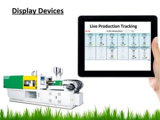 31
Live Production Tracking
Display Devices
 