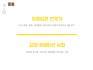 짜-ㄹ 응용
나라, 문화, 연령, 세대별로 이모티콘이 어떻게 해석되는지를 연구
이모티콘 번역가
감정을 분석해 그에 맞는 해결법을 제시하는 사업
감정 큐레이션 사업
 