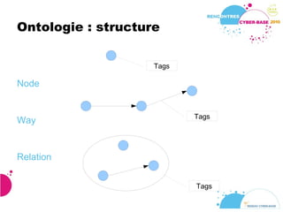 Google Map Maker Utilisateur cède ses droits à Google 