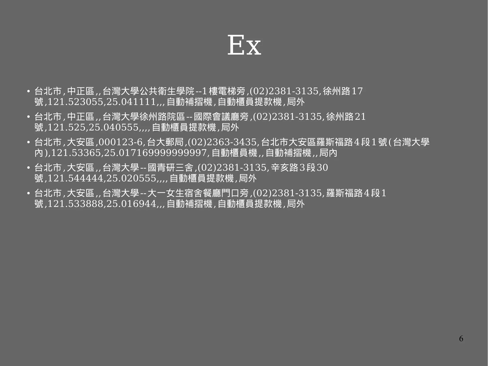 Ex
●

●

●

●

●

台北市 , 中正區 ,, 台灣大學公共衛生學院 --1 樓電梯旁 ,(02)2381-3135, 徐州路 17
號 ,121.523055,25.041111,,, 自動補摺機 , 自動櫃員提款機 , 局外
台北市 , 中正區 ,, 台灣大學徐州路院區 -- 國際會議廳旁 ,(02)2381-3135, 徐州路 21
號 ,121.525,25.040555,,,, 自動櫃員提款機 , 局外
台北市 , 大安區 ,000123-6, 台大郵局 ,(02)2363-3435, 台北市大安區羅斯福路 4 段 1 號 ( 台灣大學
內 ),121.53365,25.017169999999997, 自動櫃員機 ,, 自動補摺機 ,, 局內
台北市 , 大安區 ,, 台灣大學 -- 國青研三舍 ,(02)2381-3135, 辛亥路 3 段 30
號 ,121.544444,25.020555,,,, 自動櫃員提款機 , 局外
台北市 , 大安區 ,, 台灣大學 -- 大一女生宿舍餐廳門口旁 ,(02)2381-3135, 羅斯福路 4 段 1
號 ,121.533888,25.016944,,, 自動補摺機 , 自動櫃員提款機 , 局外

6

 